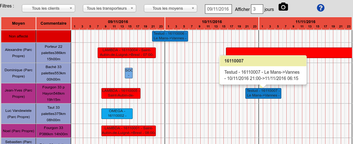 Fonctionnalités de Planning logiciel transport Cargo-TMS